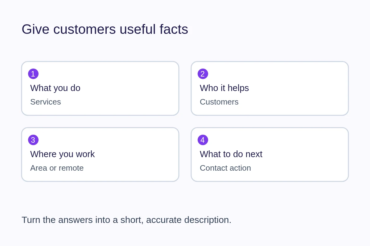Services, customers, operating area and next step form a useful business description