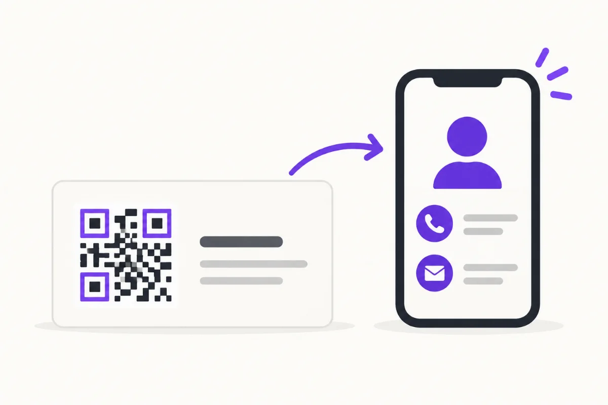 An illustrated printed QR card connected to a phone with contact symbols