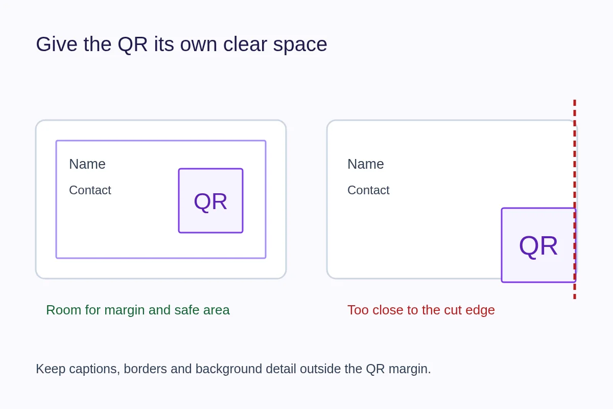 Business-card layout comparison: a QR area inside the safe area and another too close to the cut edge